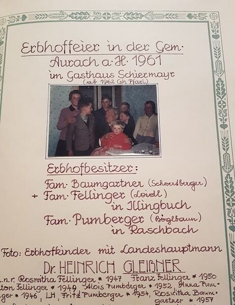 Datei:Erbhöfe-1961.jpg