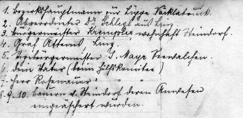 Datei:1926 Brand in Steindorf Begehung Teilnehmer.jpg