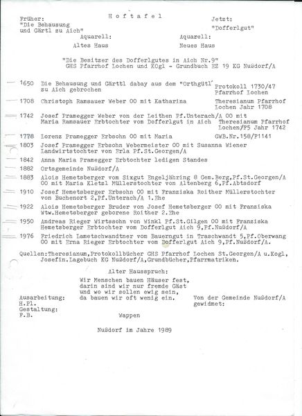 Datei:Hoftafel DOFFERL AICH.jpg