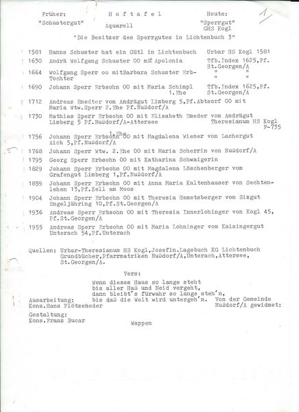 Datei:Hoftafel SPERR LICHTENBUCH.jpg