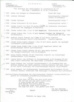 Hoftafel UNTERSCHWARZENBACH.jpg