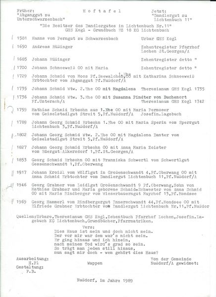 Datei:Hoftafel UNTERSCHWARZENBACH.jpg