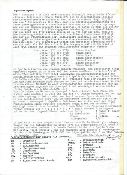 Datei:Beschreibung SPERRGUT AICH.jpg