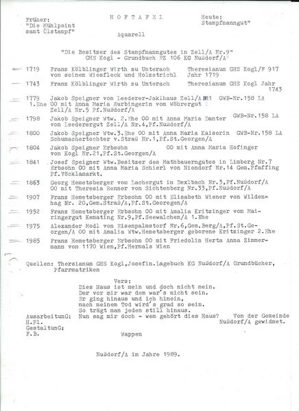 Datei:Hoftafel STAMPFMANN ZELL.jpg