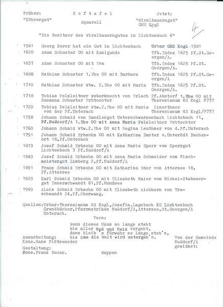 Datei:Hoftafel WIRSLBAUER LICHT.jpg