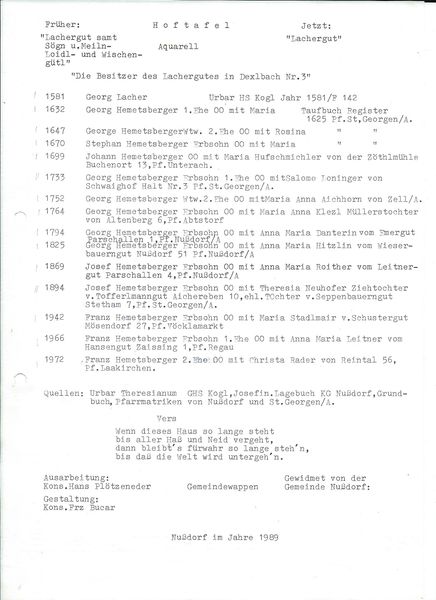 Datei:Hoftafel LACHER DEX.jpg