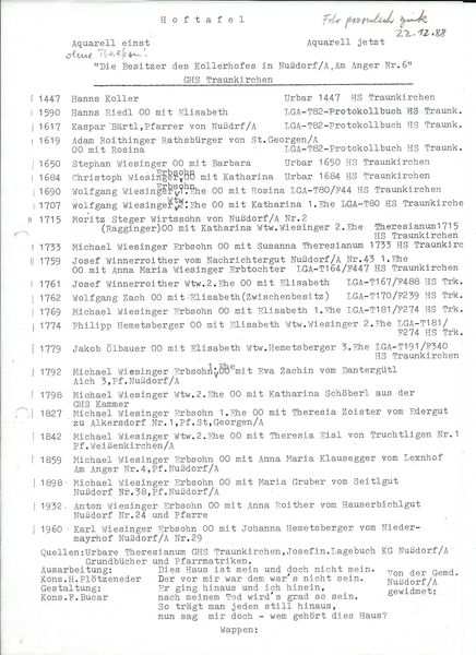 Datei:Kollerhof Hoftafel.jpg