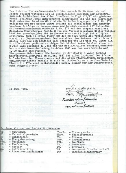 Datei:Beschreibung OBERSCHWARZENBACH.jpg