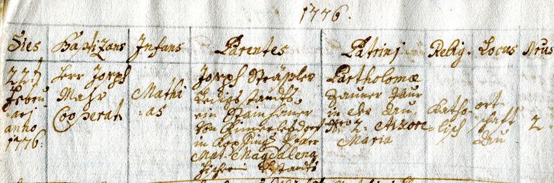 Datei:1776 - Taufbuch Natternbach.jpg