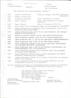 Hoftafel SCHMEISSER LIM.jpg