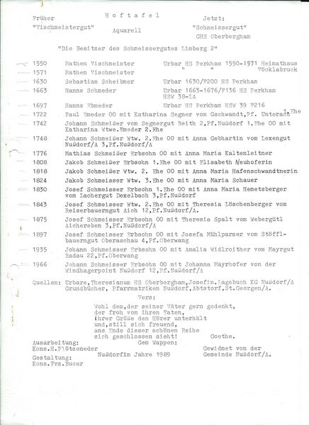 Datei:Hoftafel SCHMEISSER LIM.jpg
