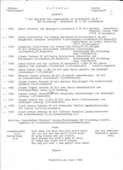 Hoftafel JAGERL LICHTENBUCH.jpg