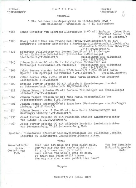 Datei:Hoftafel JAGERL LICHTENBUCH.jpg