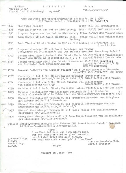 Datei:Hoftafel WIESERBAUER.jpg