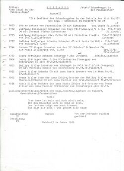 Hoftafel SCHUSTER FAHRNLEITEN.jpg