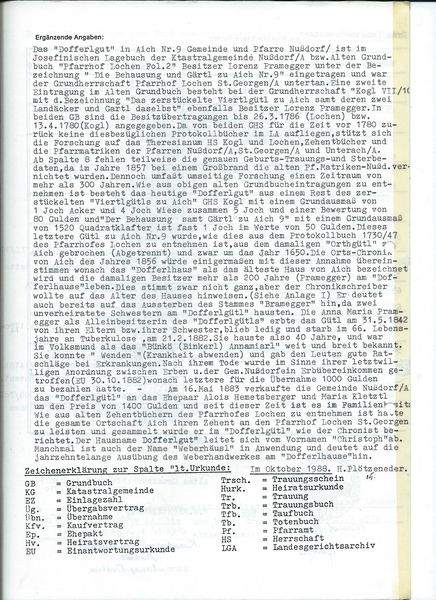 Datei:Beschreibung DOFFERL AICH.jpg