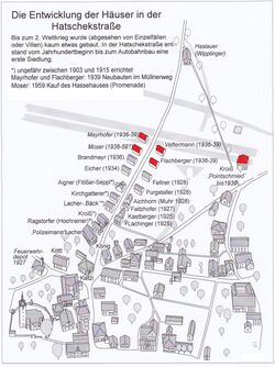 Hatschekstrasse Entwicklung a.jpg