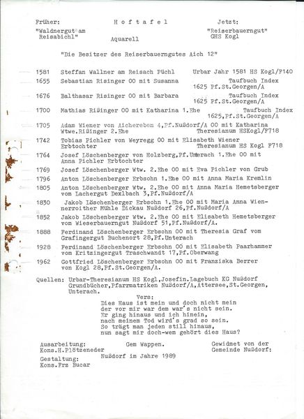 Datei:Hoftafel REISERBAUER.jpg