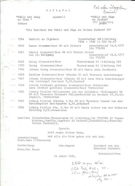 Datei:Hoftafel DICKAU.jpg