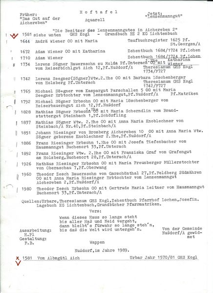 Datei:Hoftafel LENZENMANN.jpg