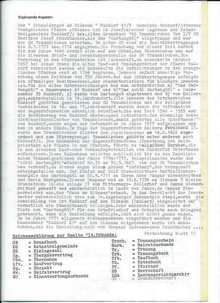 Datei:Beschreibung 1 SCHNEIDER RISSZAUN.jpg