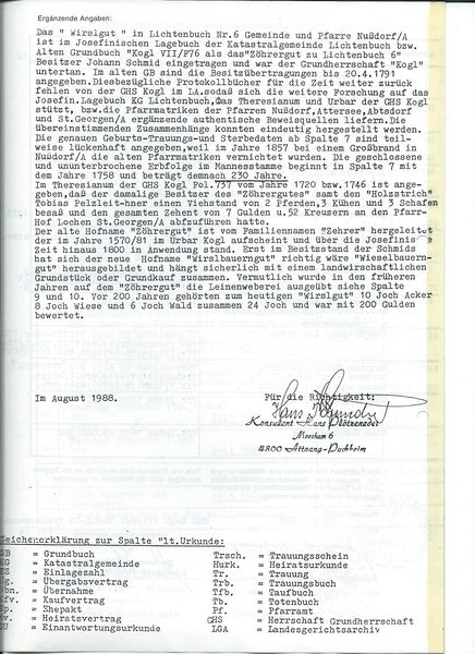 Datei:Beschreibung WIRSLBAUER LICHT.jpg