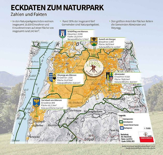 Datei:Eckdaten Naturpark.jpg