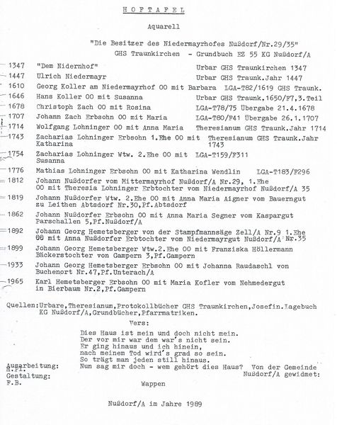 Datei:Hoftafel NIEDERMAYR.jpg